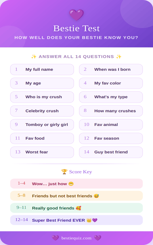 Bestie Quiz