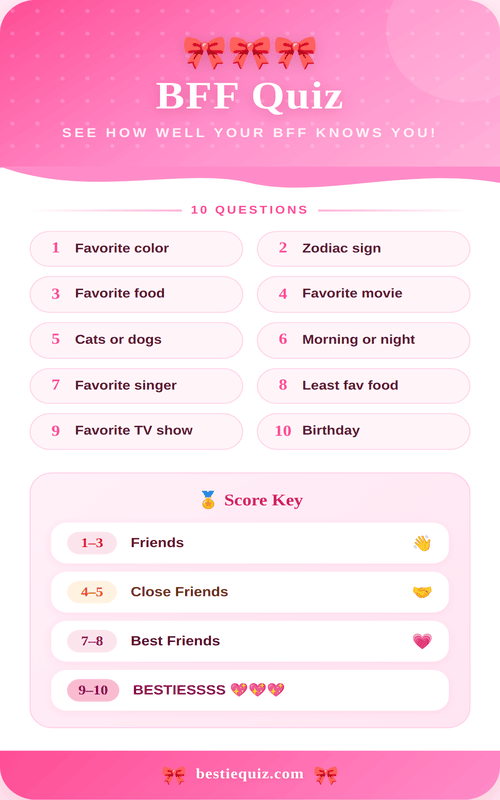 Bff Quiz