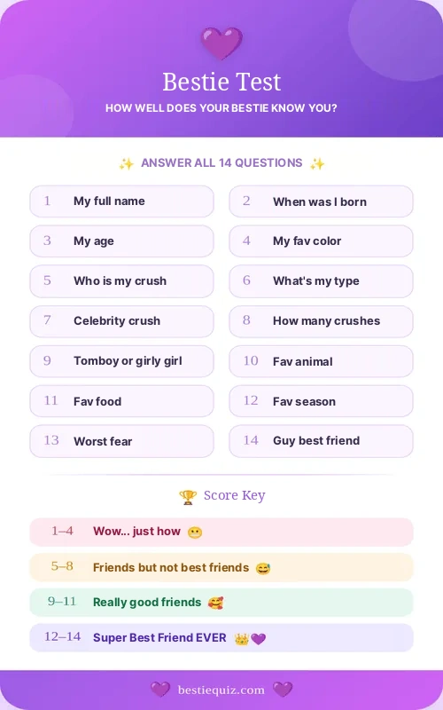 Bestie Quiz