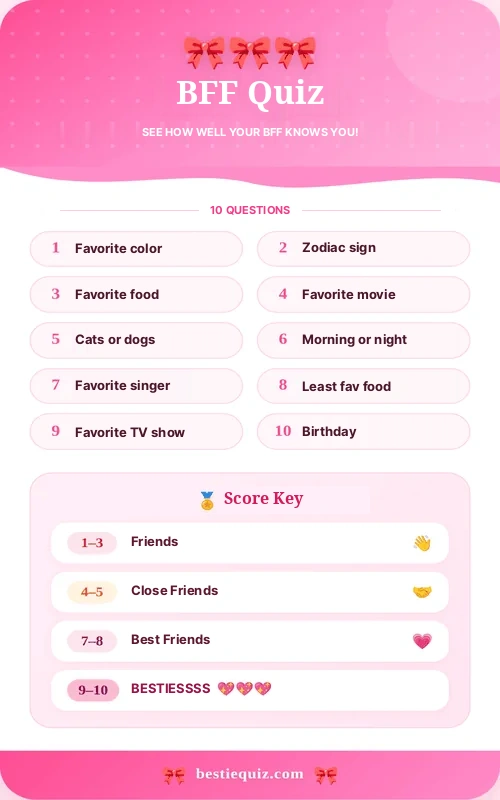 Bff Quiz