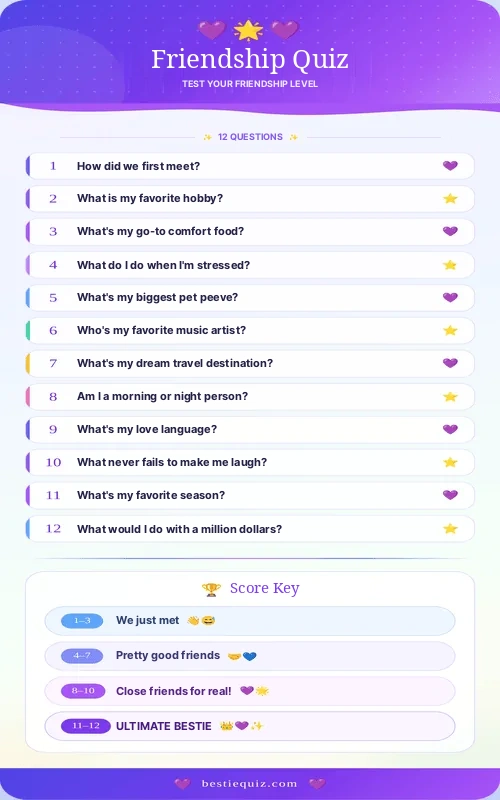 Friendship Quiz