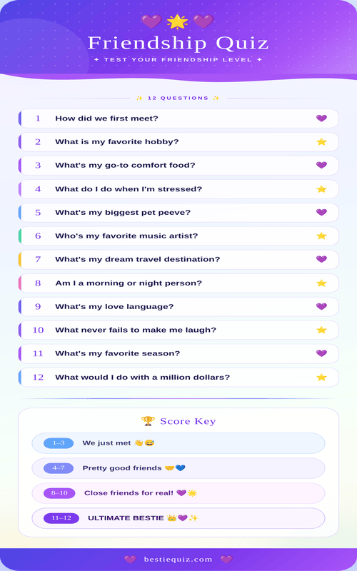 Friendship Quiz