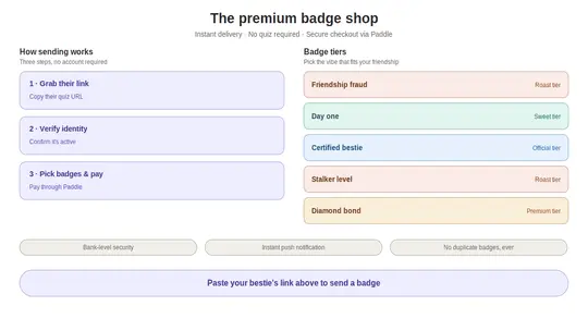 Friendship Badges Shop infographic