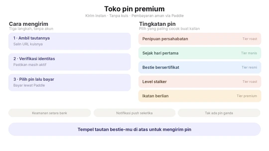 Infografis Friendship Badges Shop