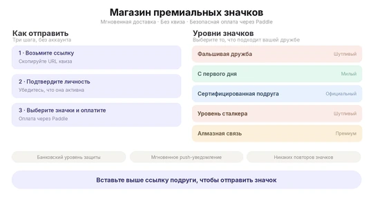 Инфографика магазина значков дружбы